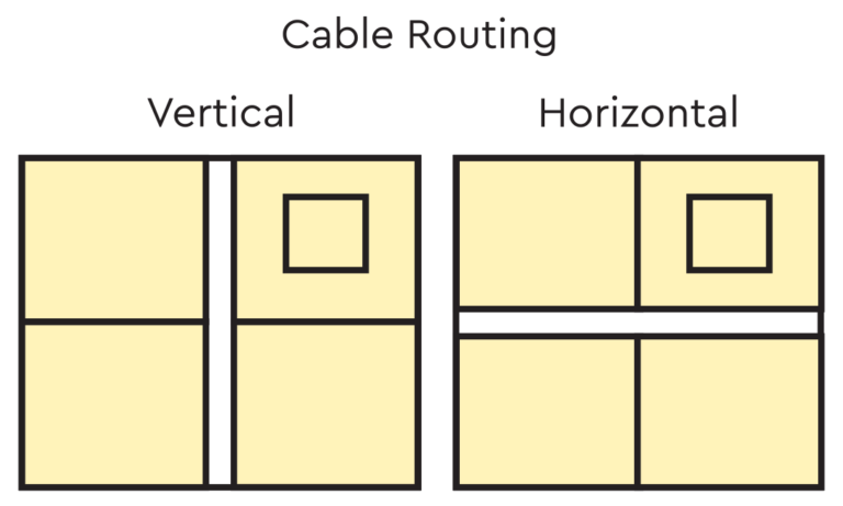 Cable-routing-option-768x461